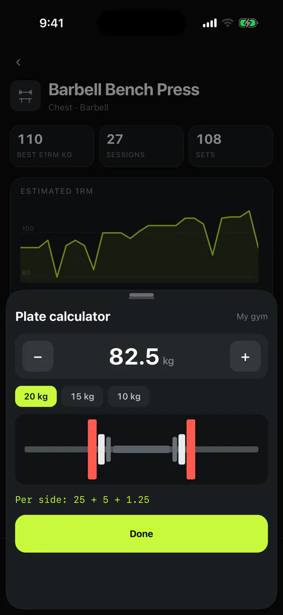 The plate calculator sheet showing 82.5 kg on a 20 kg bar, drawn as a loaded barbell, with the per-side breakdown reading 25 plus 5 plus 1.25.